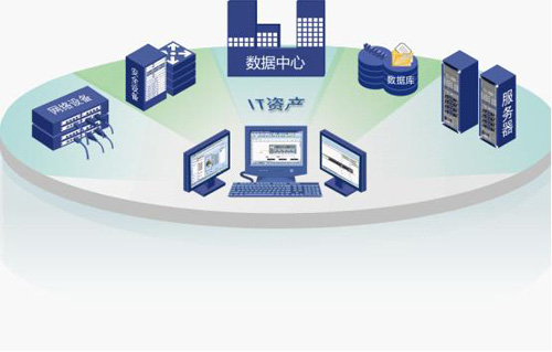 數據中心自動化 簡化應用生命周期管理，加速數據處理服務